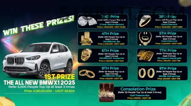 077win Slots Ultimate v2.7.1 Screenshot 1